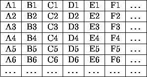 figure22