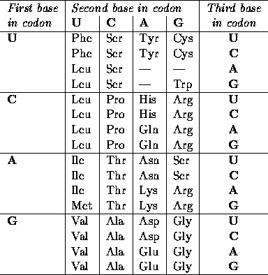 tabular52