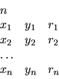 \begin{displaymath}\begin{array}{lll}
n & & \\
x_1 & y_1 & r_1 \\
x_2 & y_2 & r_2 \\
\dots & & \\
x_n & y_n & r_n
\end{array}\end{displaymath}