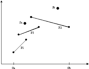 \epsfbox{p833a.eps}