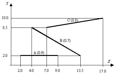 \epsfbox{p837.eps}