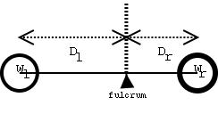 \epsfbox{p839a.eps}