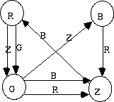 \epsfbox{p899.eps}